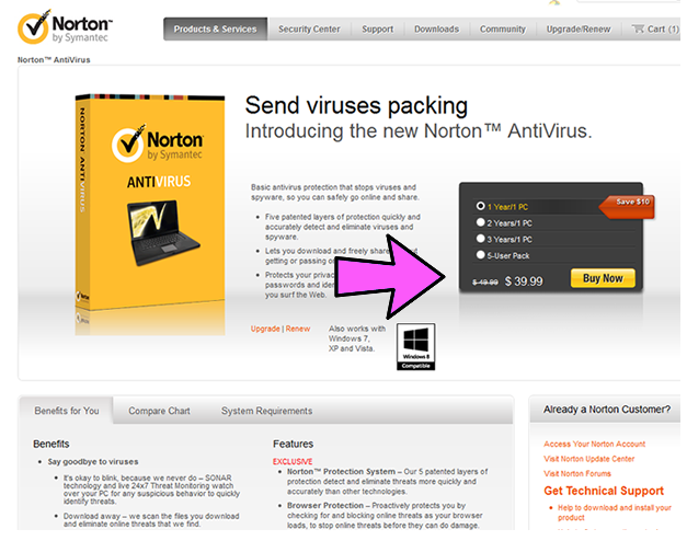 Promo Promotions Norton Antivirus
