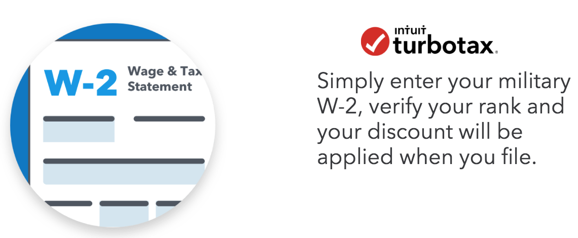Turbotax Freedom Edition 2020 Military Discount